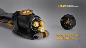 Fenix HL25